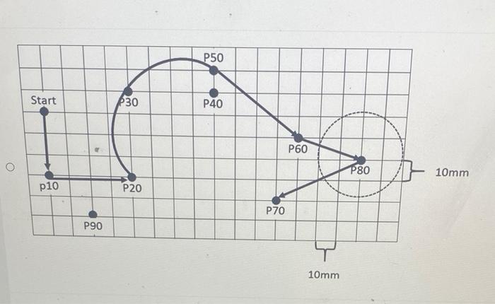 Solved 1 Draw the following robot path. Which robot path is | Chegg.com