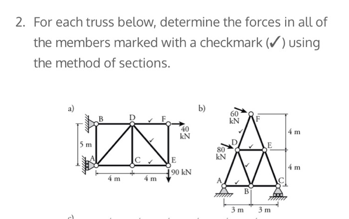 Solved 2. For each truss below, determine the forces in all | Chegg.com