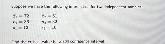 Solved Suppose we have the following information for two | Chegg.com