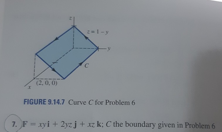 Solved vertice 6. F = z²y cos xyi + z²x(1 + cos xy)j + 2z