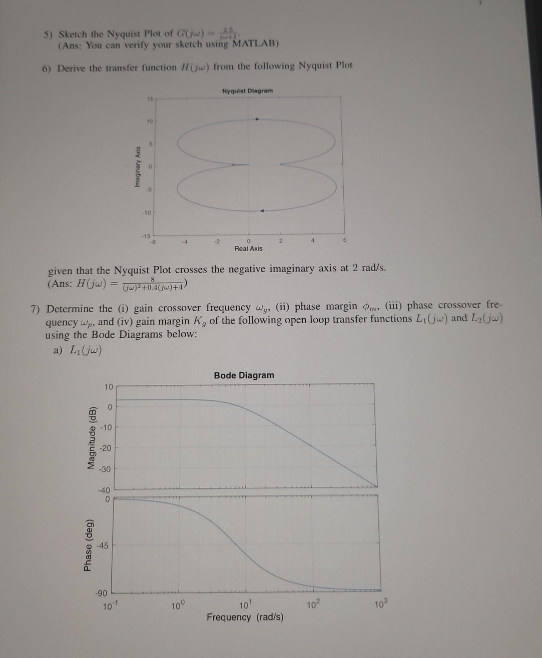 Solved 5) Sketch the Nyquist Plot of G(jω)=7ω+25. (Ans: You | Chegg.com