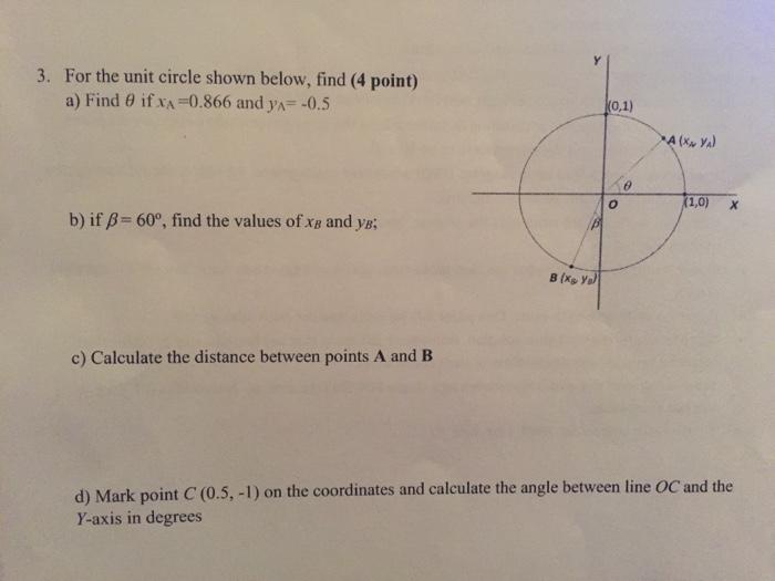 Solved 3. For the unit circle shown below, find (4 point) a) | Chegg.com