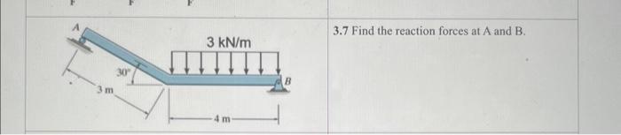 Solved 3.7 Find the reaction forces at A and B. | Chegg.com