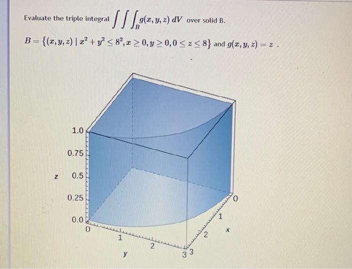 evaluate the triple integral. the graph is just an | Chegg.com