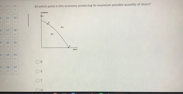 Solved 3 Question 6 1 Point Benefits From Trade Would N Chegg Com