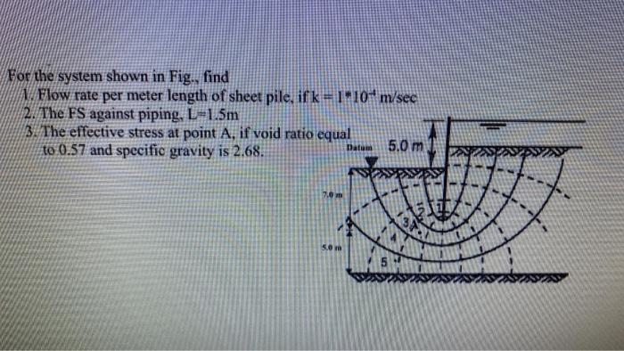 Solved For the system shown in Fig., find 1. Flow rate per | Chegg.com