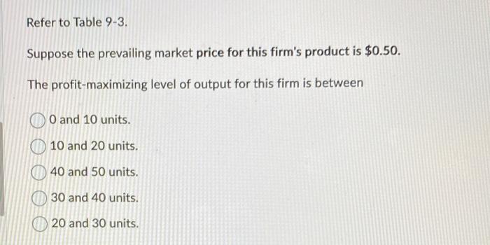 Solved Consider the following total cost schedule for a | Chegg.com