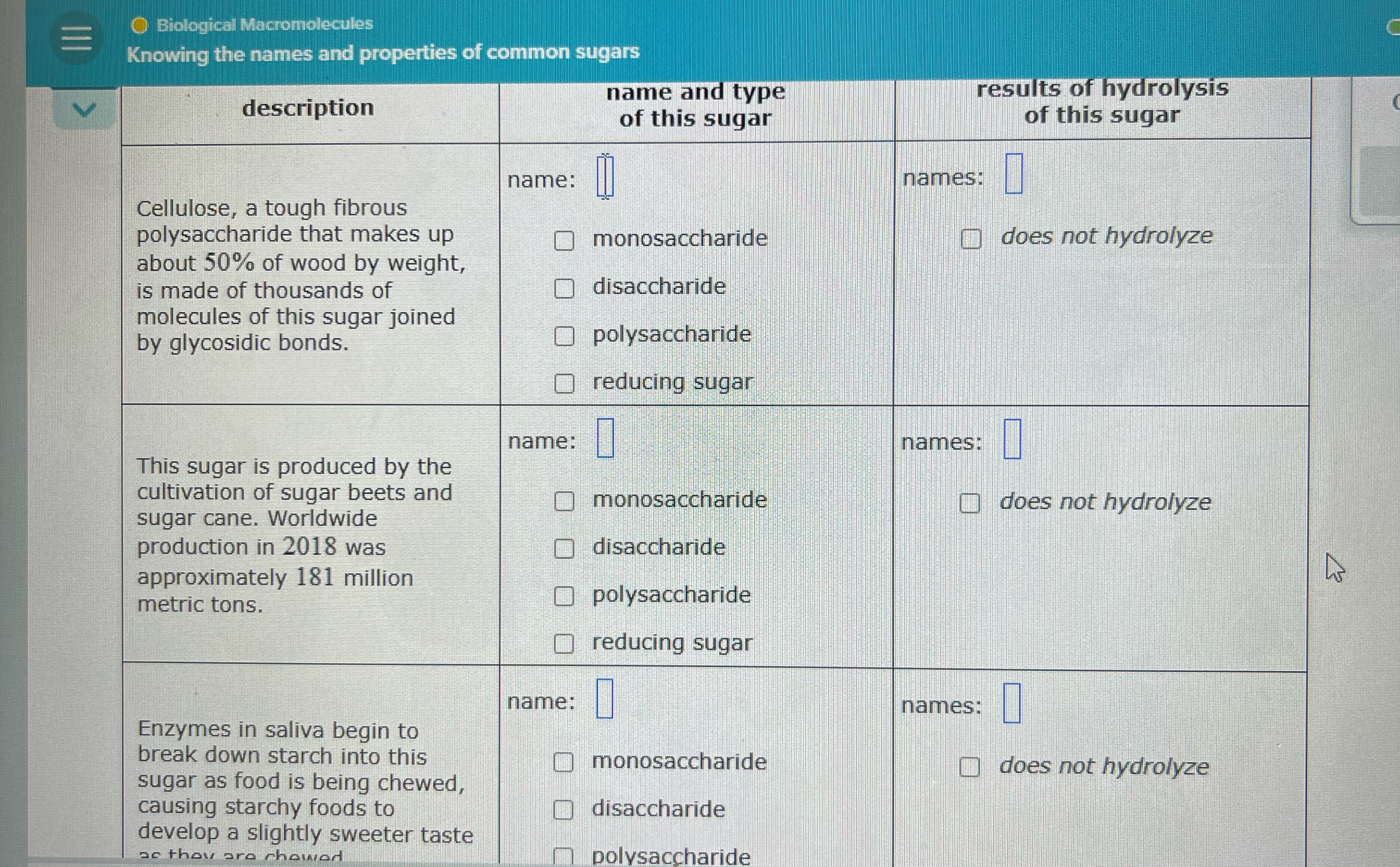 Read the description of each common sugar in the | Chegg.com
