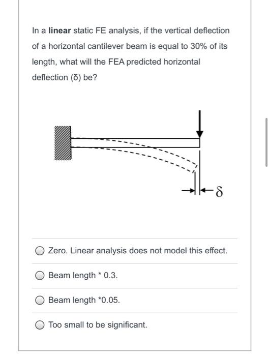 Solved In a linear static FE analysis, if the vertical | Chegg.com