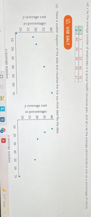 solved-let-x-be-the-average-number-of-employees-in-a-group-chegg