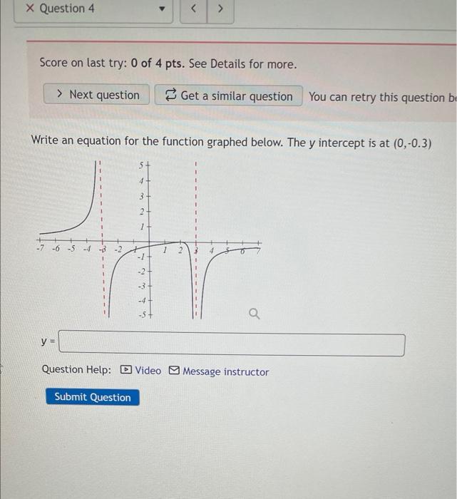 Score on last try: 0 of 4 pts. See Details for more.
You can retry this questio
Write an equation for the function graphed be