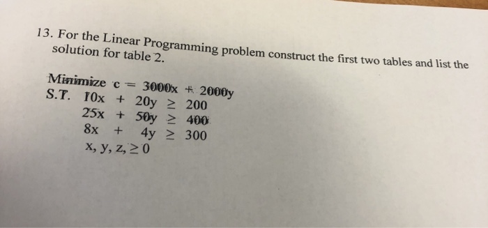 Solved 13. For the Linear Programming problem construct the | Chegg.com