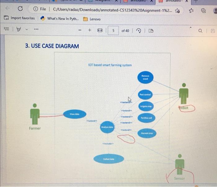 3. USE CASE DIAGRAM