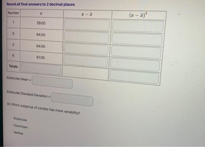 Solved The table below provides some data for a sub-group of | Chegg.com