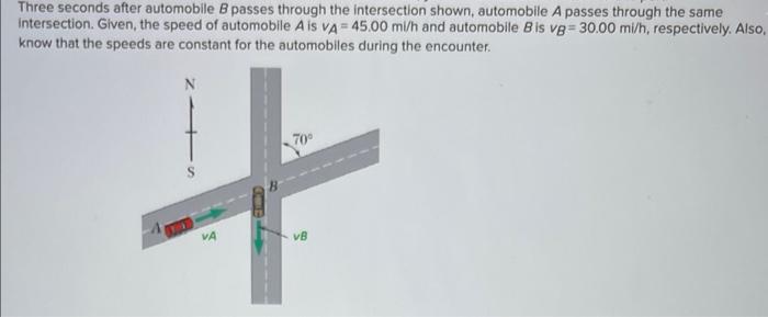 Solved Three Seconds After Automobile B Passes Through The | Chegg.com