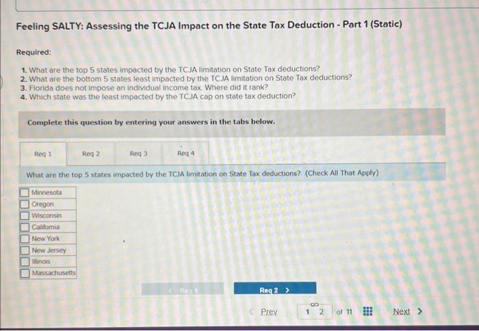 Feeling SALTY: Assessing the TCJA Impact on the State | Chegg.com