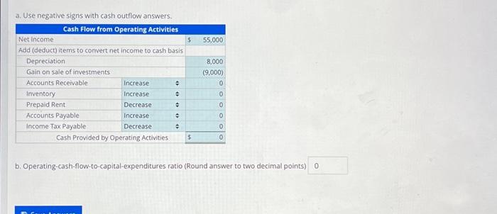Solved Cash Flow frem Operating Activities (indirect Method) | Chegg.com