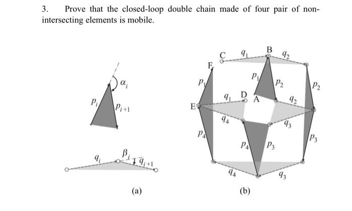 Solved 3. Prove that the closed-loop double chain made of | Chegg.com