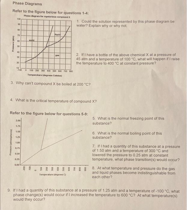 Solved Phase Diagrams Refer to the figure below for | Chegg.com
