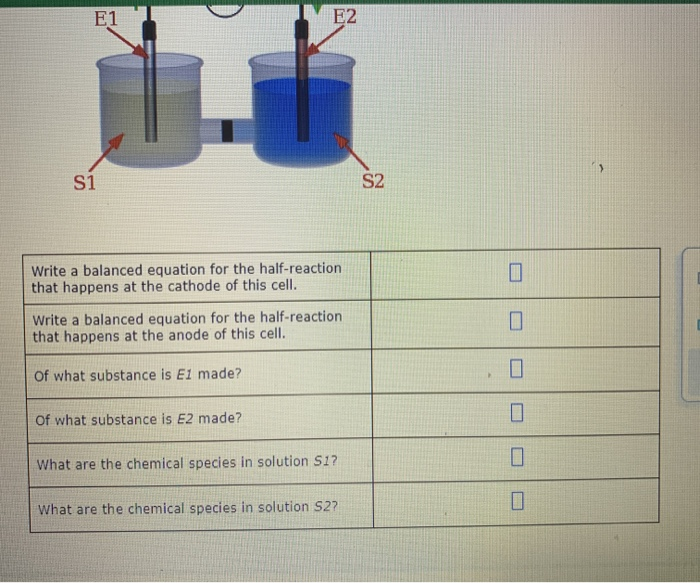 Solved Suppose the galvanic cell sketched below is powered | Chegg.com