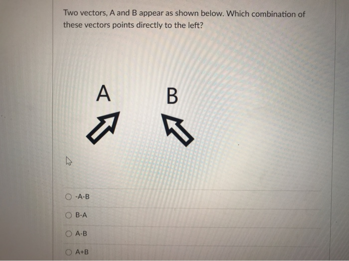 Solved Two Vectors, A And B Appear As Shown Below. Which | Chegg.com