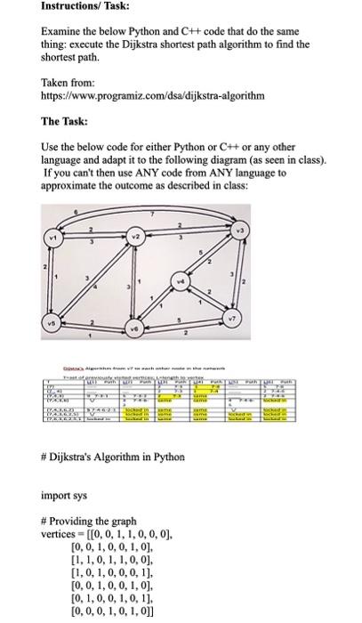 Tools That We Use At Programiz