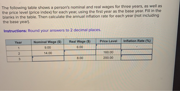 solved-the-following-table-shows-a-person-s-nominal-and-real-chegg