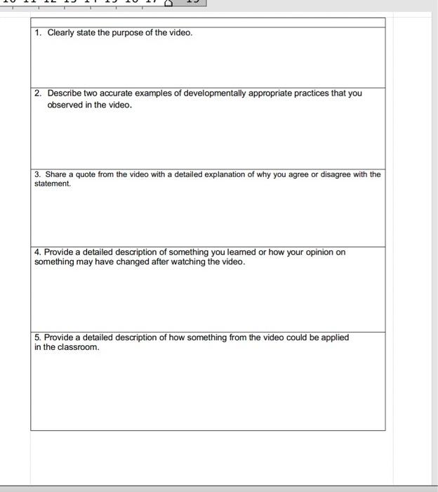 Solved Unit 2 Simulated Field Experience Attached Files: D | Chegg.com