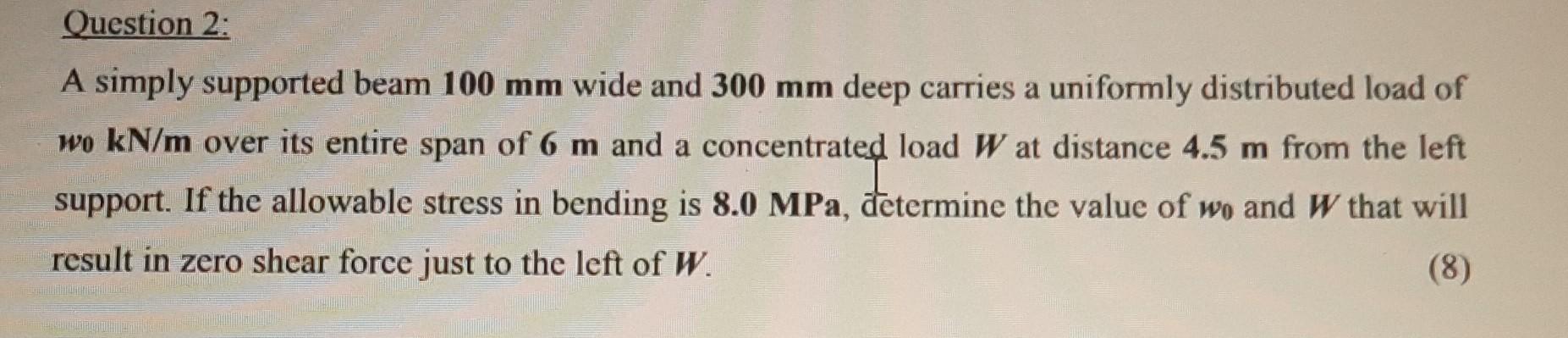 Solved Question 2: A simply supported beam 100 mm wide and | Chegg.com