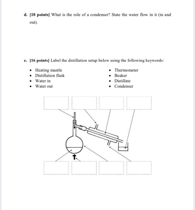 1 15 Points Calculation Recorded Distillation Chegg 