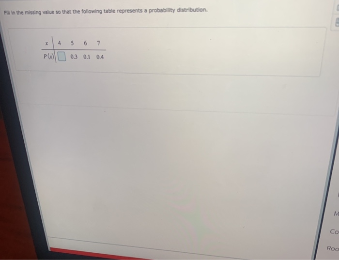 Solved Fill in the missing value so that the following table | Chegg.com