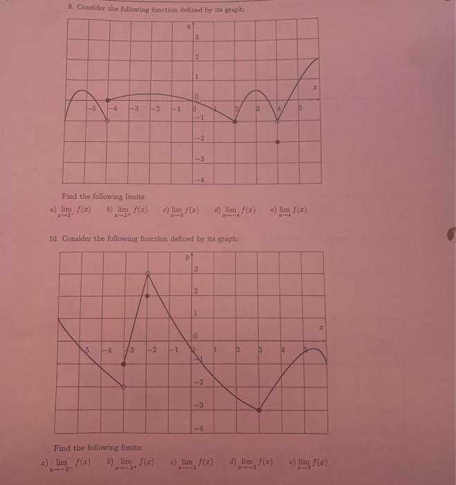 Solved 9 Consider The Following Function Defined By Its