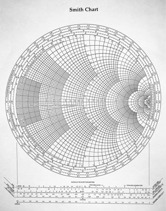 Solved 3. Plot Zl On Smith Chart And Find Out The Vswr And 