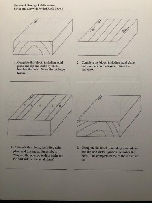 Solved Structural Geology Lab Exercises Strike and Dip with | Chegg.com