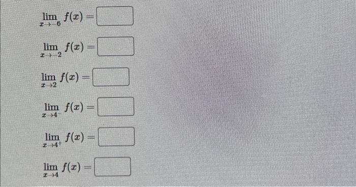 Solved Part a) Given the graph of f(x) below, evaluate each | Chegg.com
