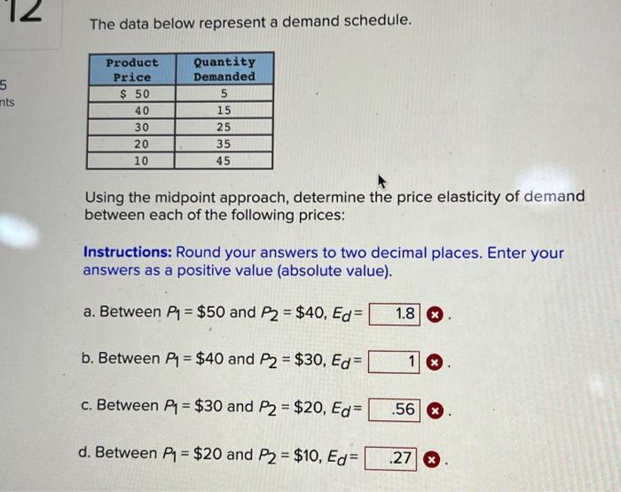 Solved 12 5 nts The data below represent a demand schedule. | Chegg.com