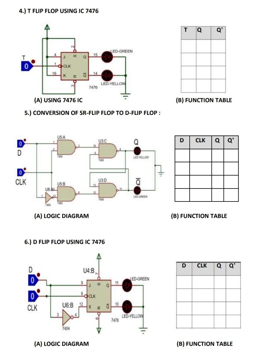 Solved 1.S-R LATCH using a NAND gates 2.Clocked SR FLIP FLOP | Chegg.com