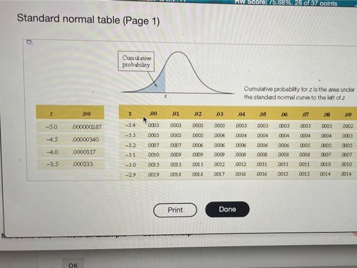 Solved For the normal distributions shown to the right, find | Chegg.com