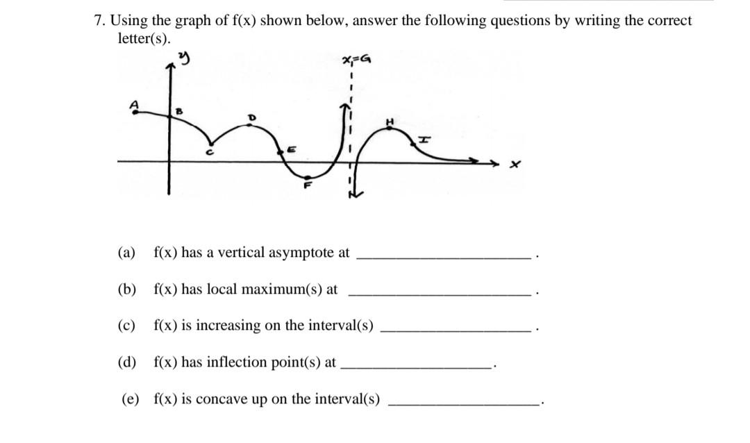 Solved 7 Using The Graph Of Fx Shown Below Answer The