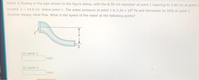 Solved Water is flowing in the pipe shown in the figure | Chegg.com