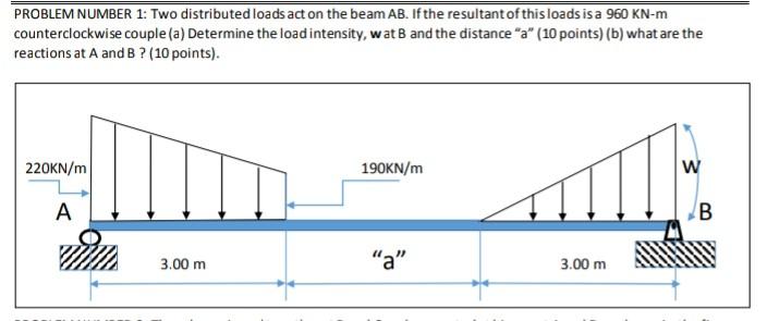 Solved PROBLEM NUMBER 1: Two distributed loads act on the | Chegg.com