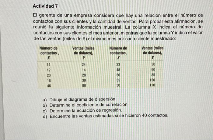 Actividad 7 El gerente de una empresa considera que hay una relación entre el número de contactos con sus clientes y la canti