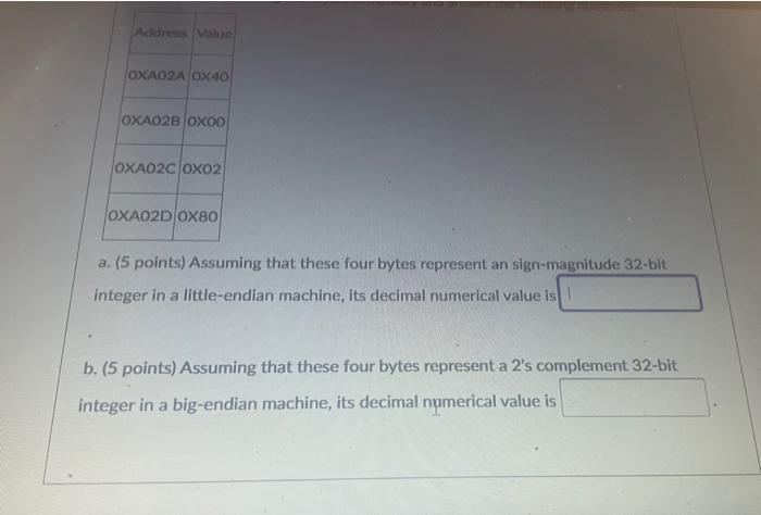 Solved a. (5 points) Assuming that these four bytes | Chegg.com