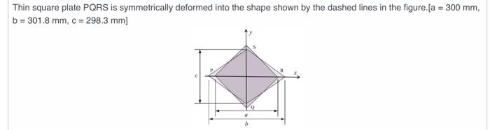 Solved Thin square plate PQRS is symmetrically deformed into | Chegg.com