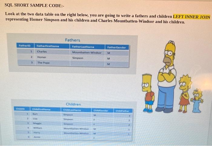 SQL SHORT SAMPLE CODE:- Look at the two data table on | Chegg.com