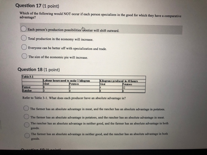 Solved Question 17 (1 point) Which of the following would | Chegg.com