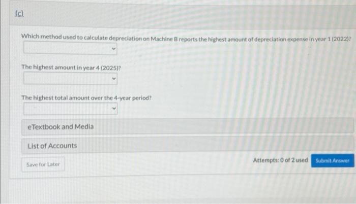 Solved On January 1, 2022, Martinez Company Purchased The | Chegg.com