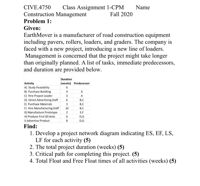 Solved CIVE.4750 Class Assignment 1-CPM Name Construction | Chegg.com