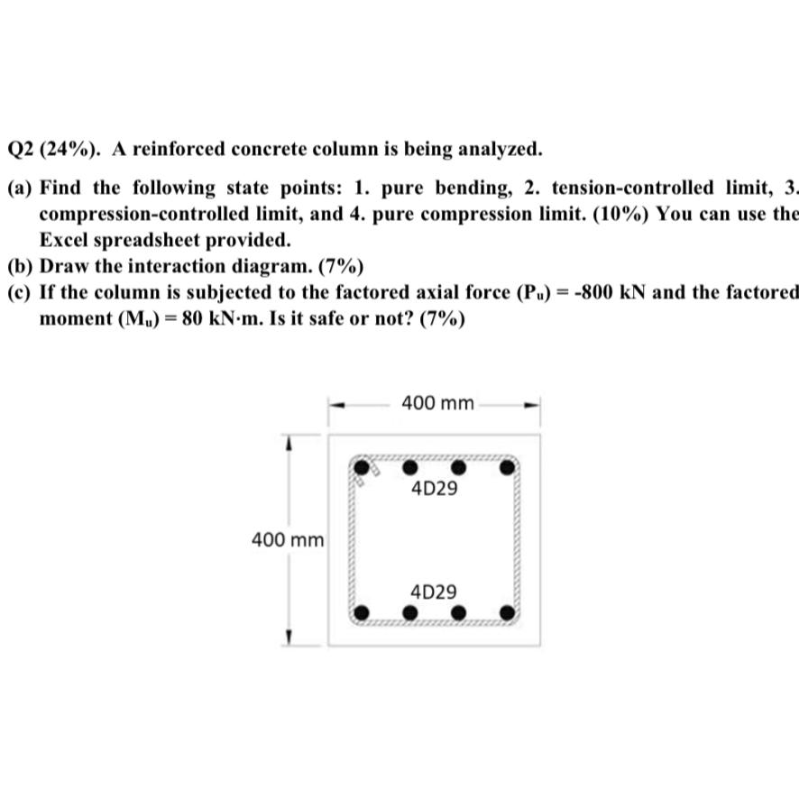 Q2 (24%). ﻿A Reinforced Concrete Column Is Being | Chegg.com