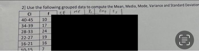 Solved 2] Use the following grouped data to compute the | Chegg.com